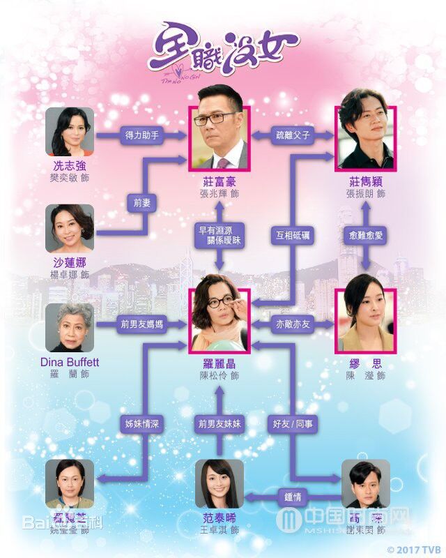 《全职没女》剧照第12张图片