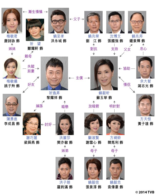 《载得有情人》剧照第7张图片
