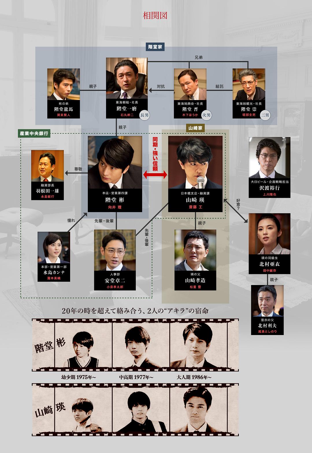 《彬与瑛》剧照